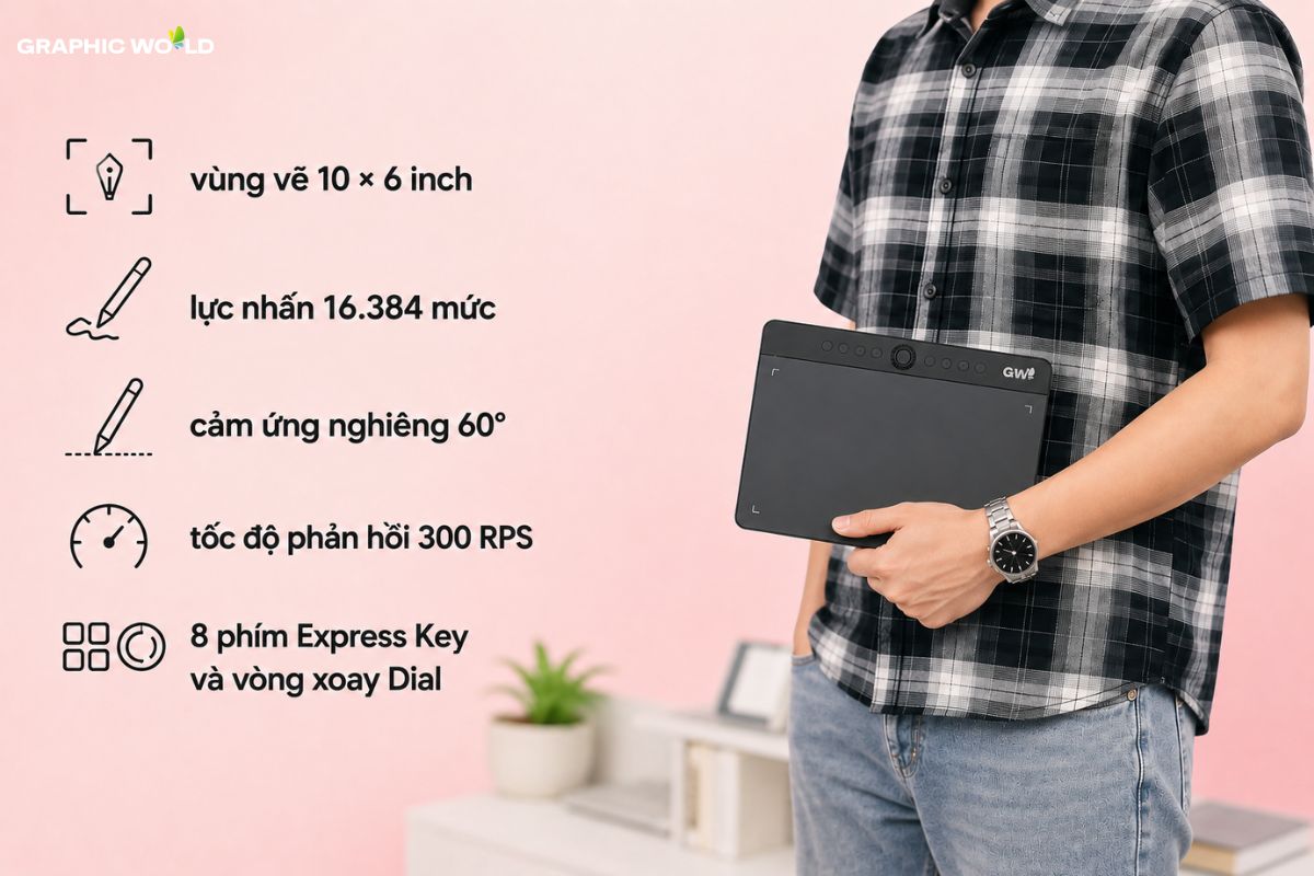 gw1060-v1